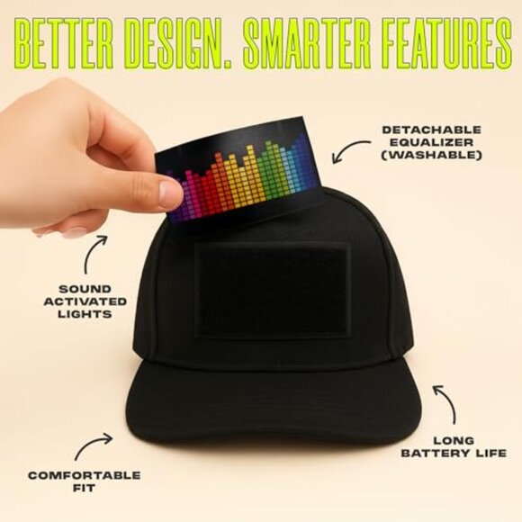 LED Baseball Cap Sound Reactive Light Up Hat Party Rave Festival Wear main image 5